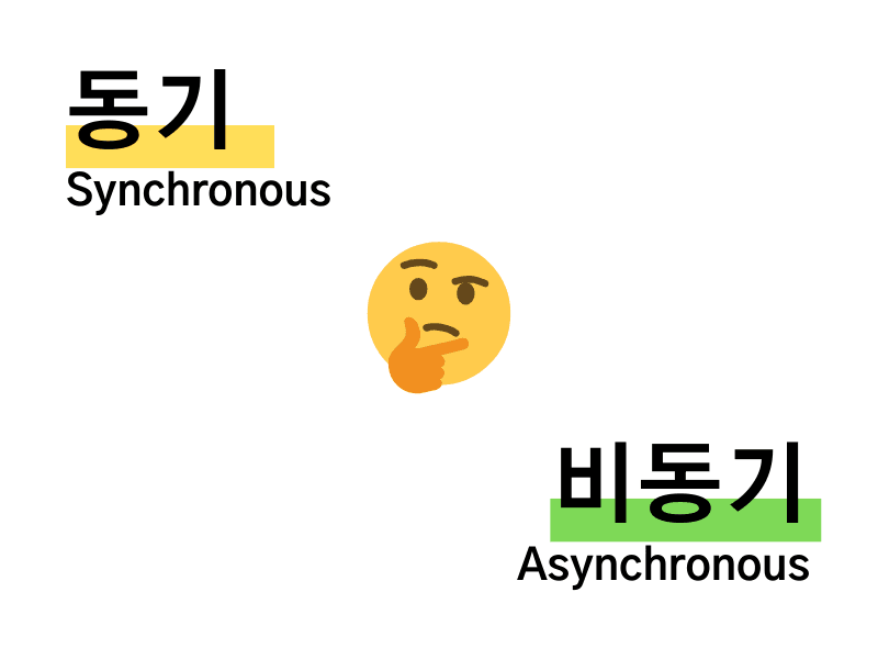 동기와 비동기, 차이가 무엇일까?